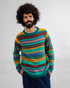 Multistriped Sweater